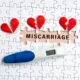 Miscarriage